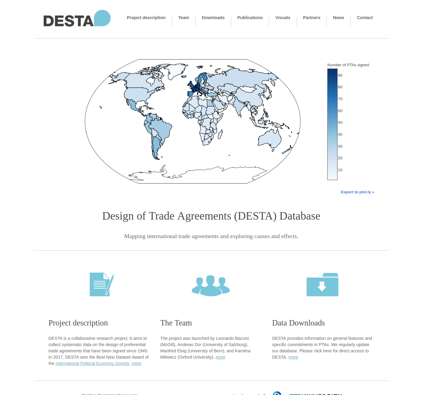 DESTA homepage / Design of Trade Agreements (DESTA) Database